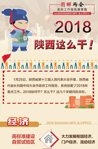 2018陜西這么干！